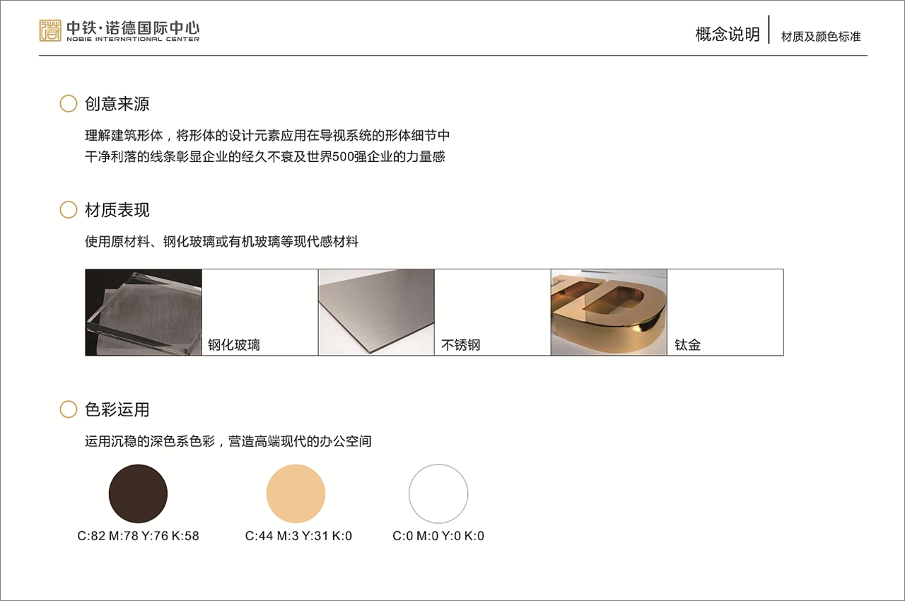 写字楼全套标识标牌导视系统设计制作