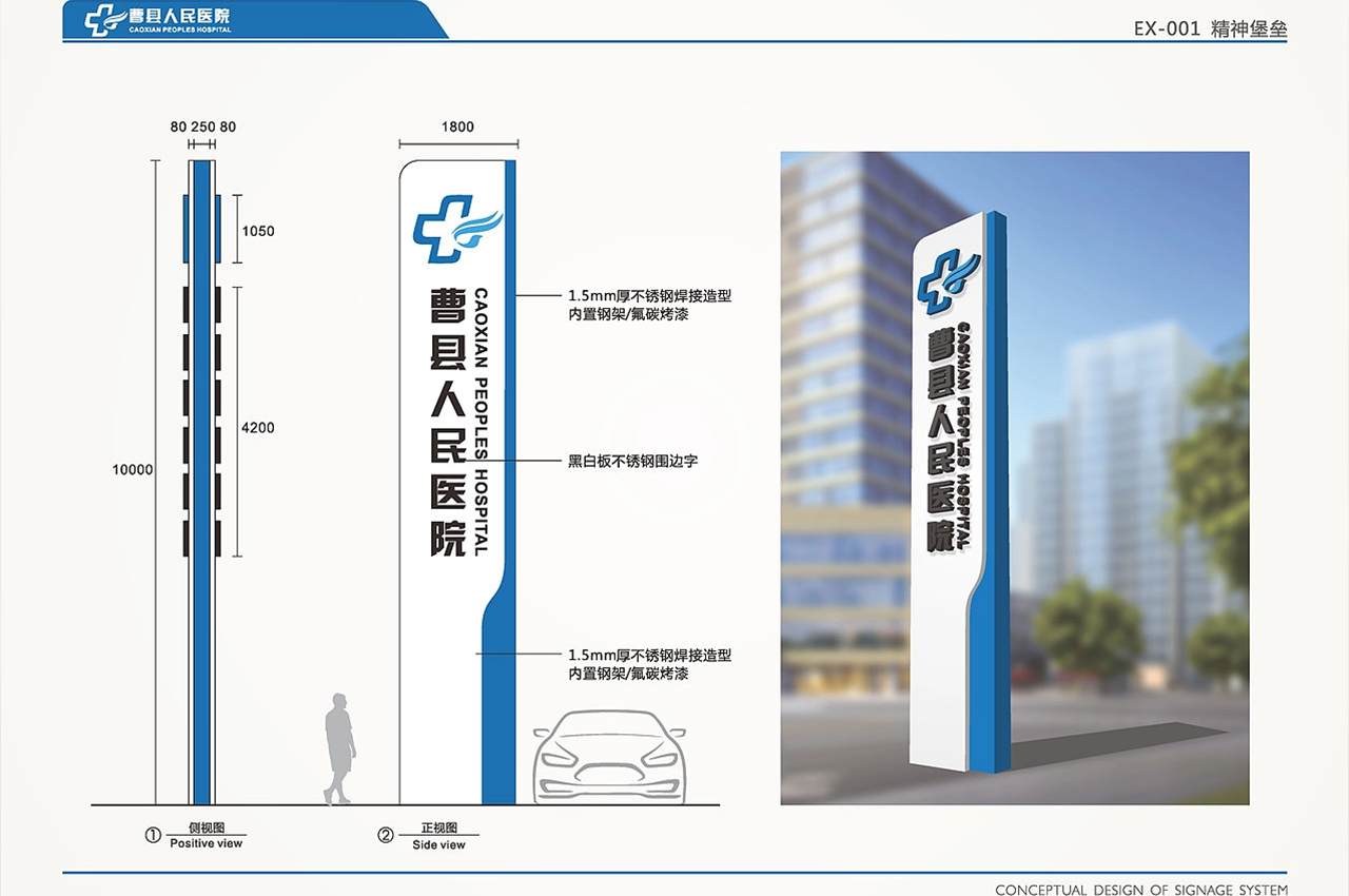 人民医院全套导视系统设计制作安装-武汉中涵标识