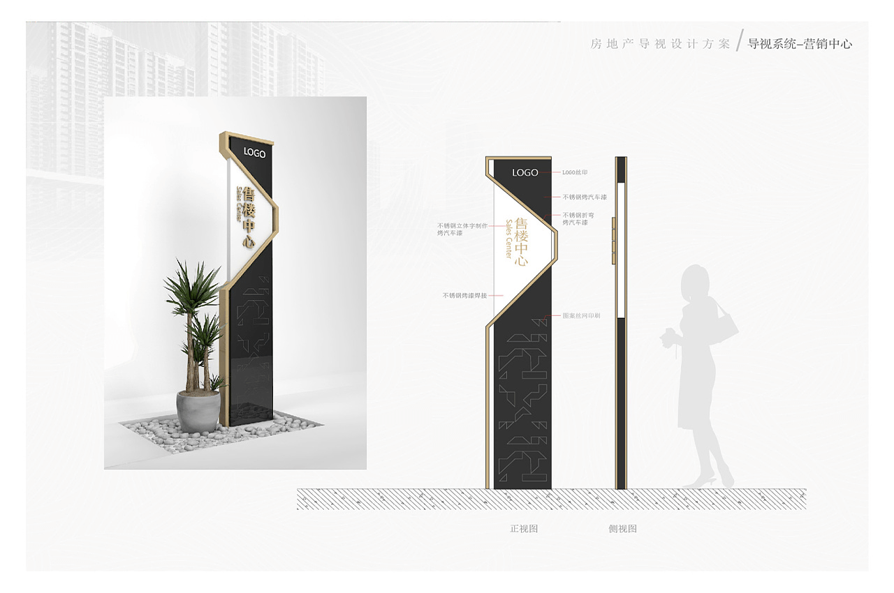 房地产导视设计案例-武汉中涵标识