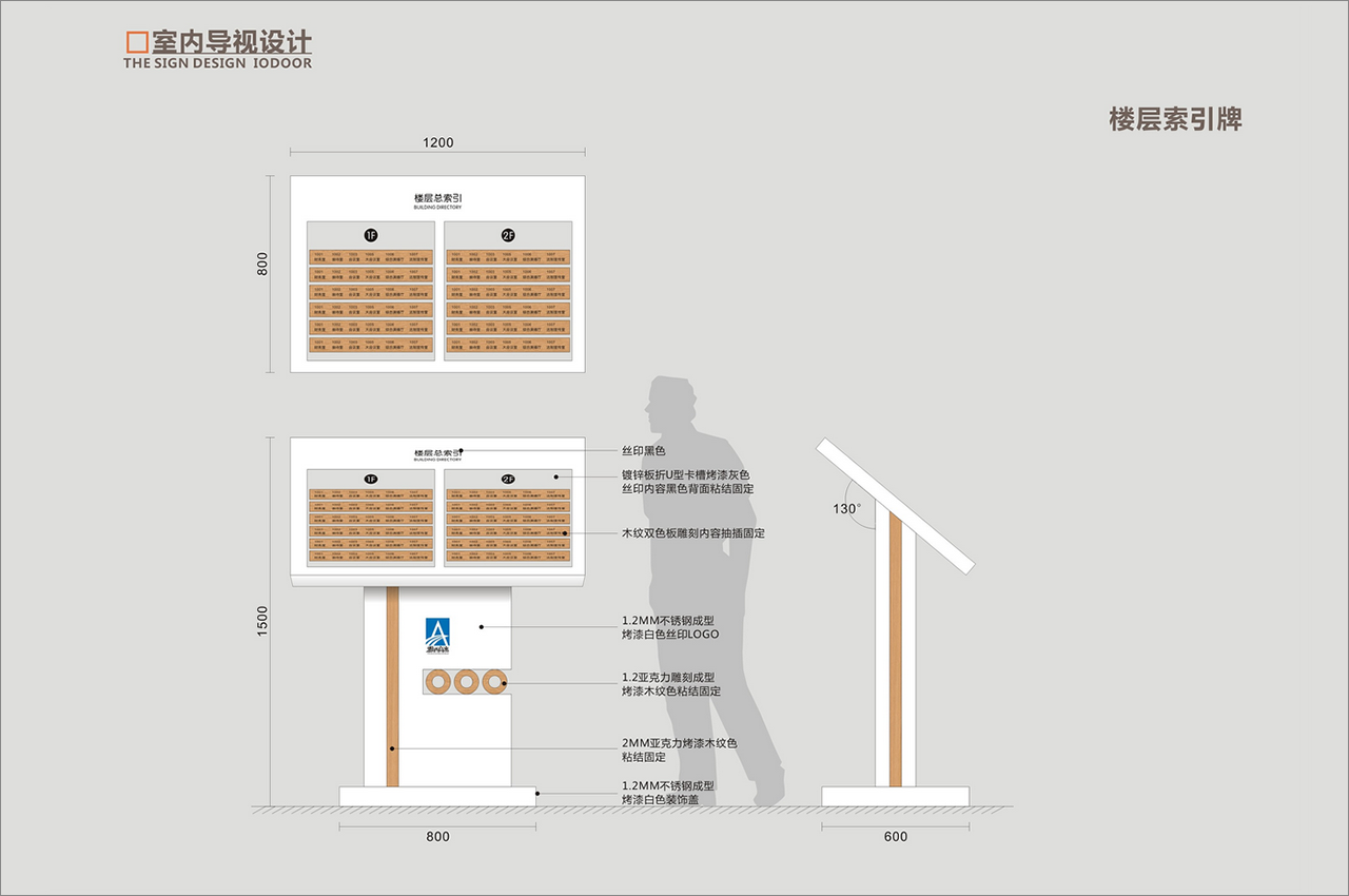 写字楼导视系统标牌设计-武汉中涵标识