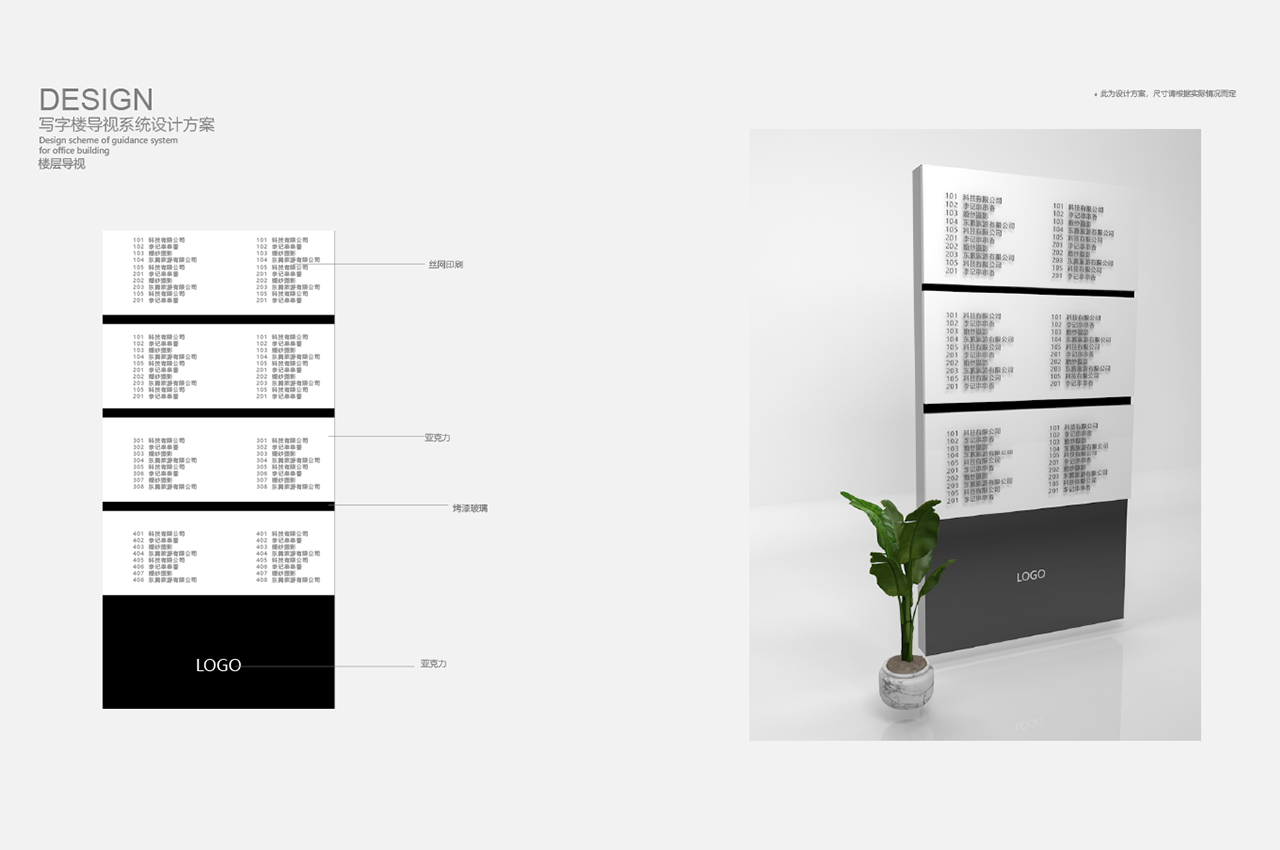 写字楼导视系统设计方案-武汉中涵标识 写字楼导视系统设计方案-武汉中涵标识