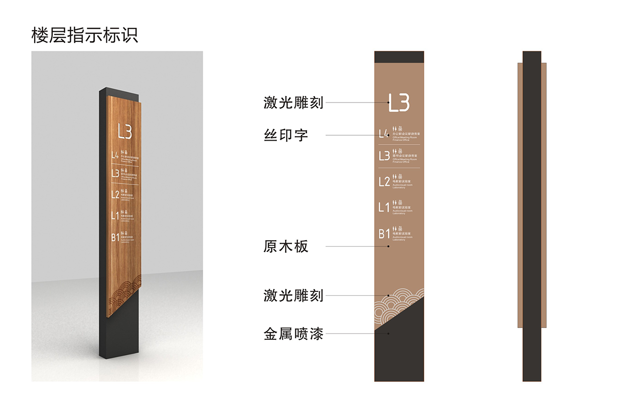 武汉中涵标识木纹风格设计学校导视系统
