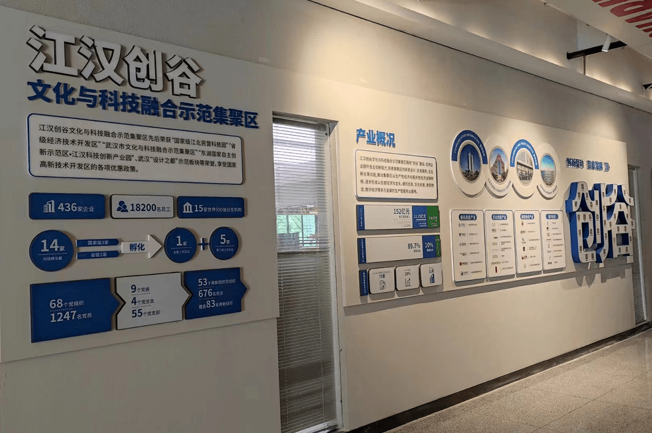 江汉创谷文化墙企业展馆